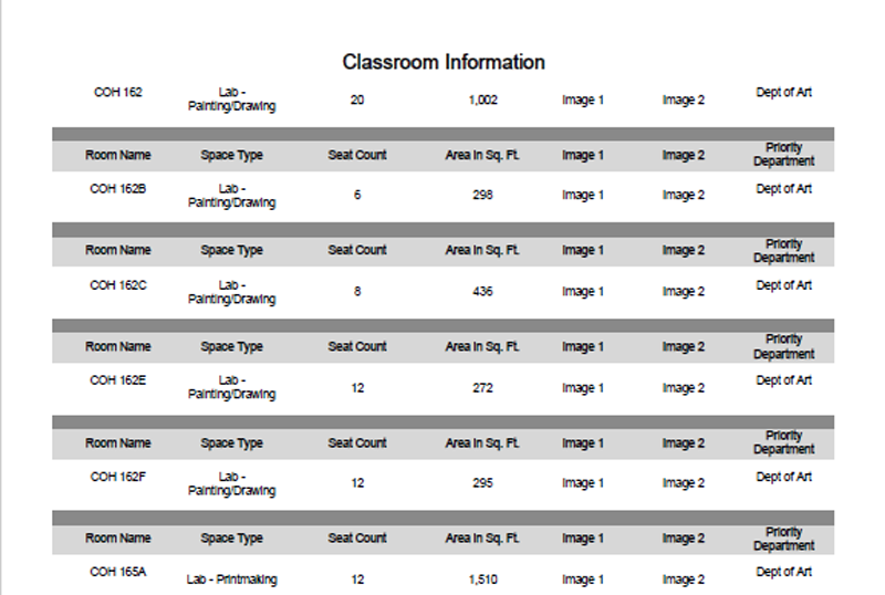 Classroom Report Sample Page screenshot