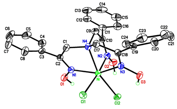 CMD Research Interest [Ni(TRIPHOX)Cl2]