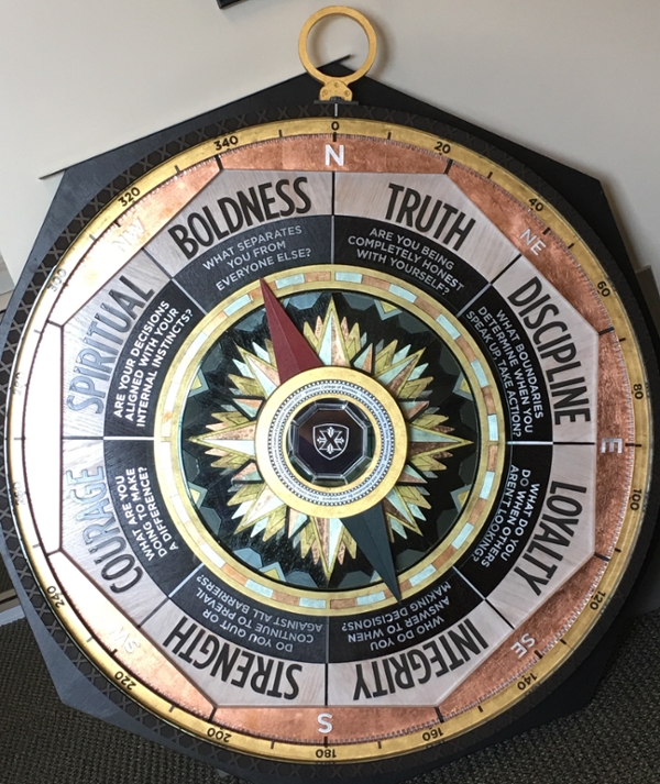 Photo of a Business Compass