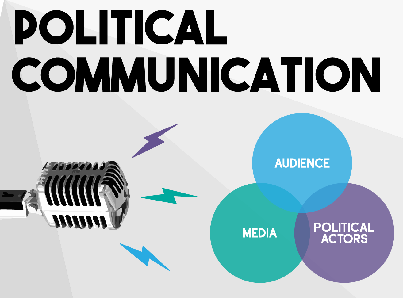 phd position in political communication