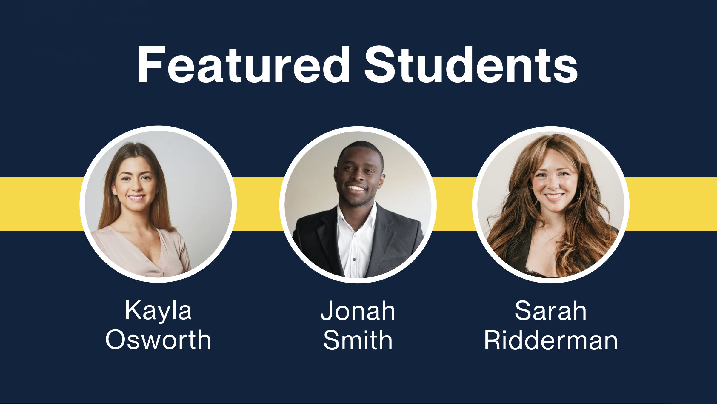 Digital display template