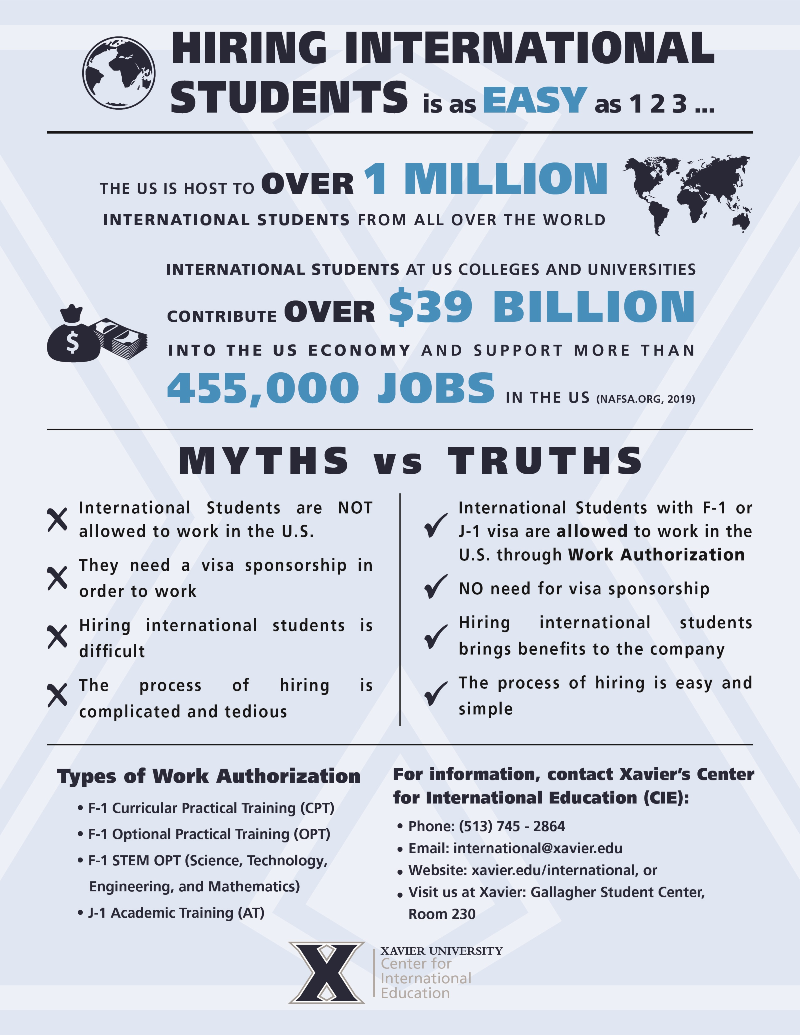 "Hiring International Students" Infographic