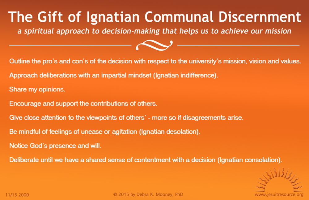 Cover for "The Gift of Ignatian Communal Dicernment" publication