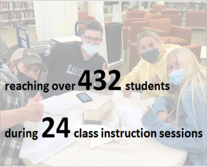 UASC Instruction Data: 432 instruction attendees during 24 class sessions