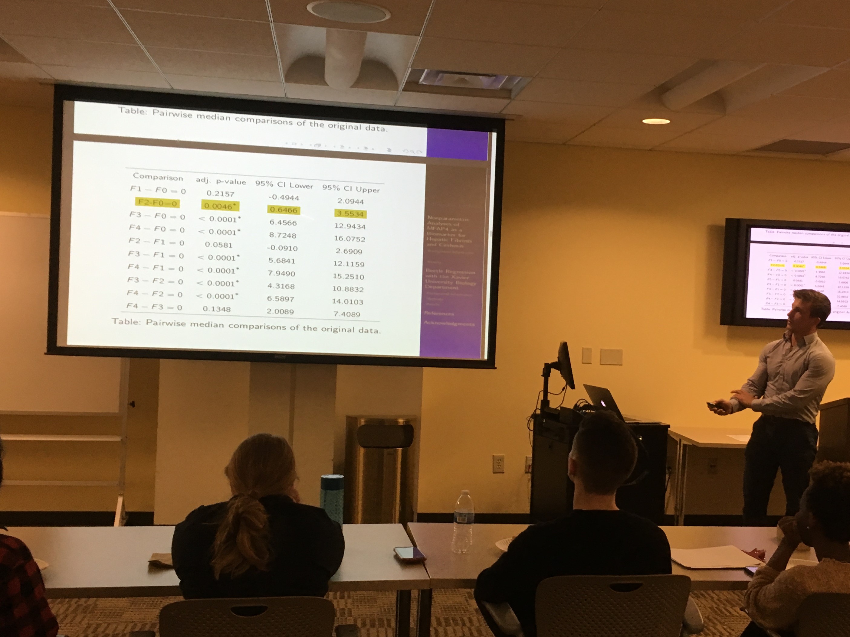 Photo of Brandon Luther's presentation