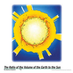 A painting of a sun. Text reads: THe Ratio of the Volume of the Earth to the Sun