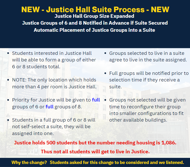 Housing Selection Residence Life Xavier University