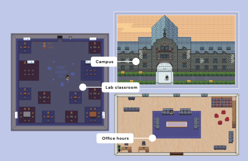 Gather Town screenshot featuring diagrams of aerial views of three rooms