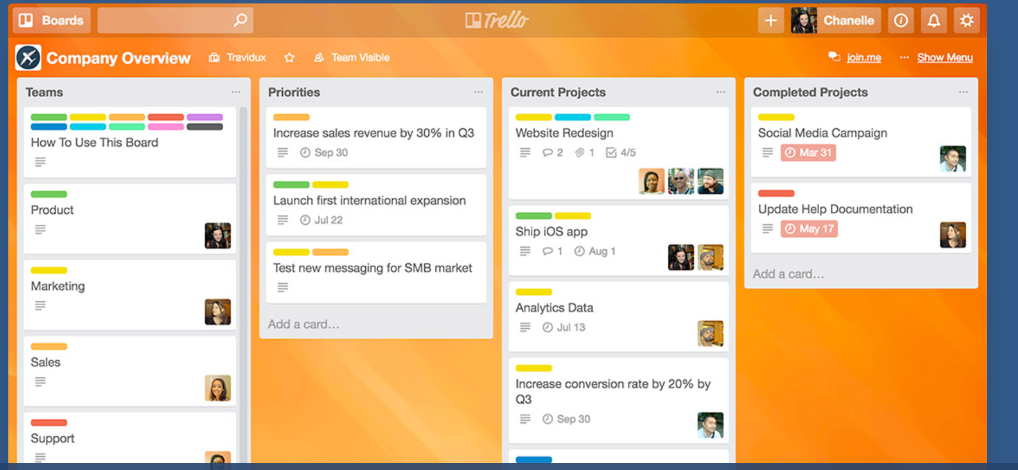 Project Management Software with Trello Integration